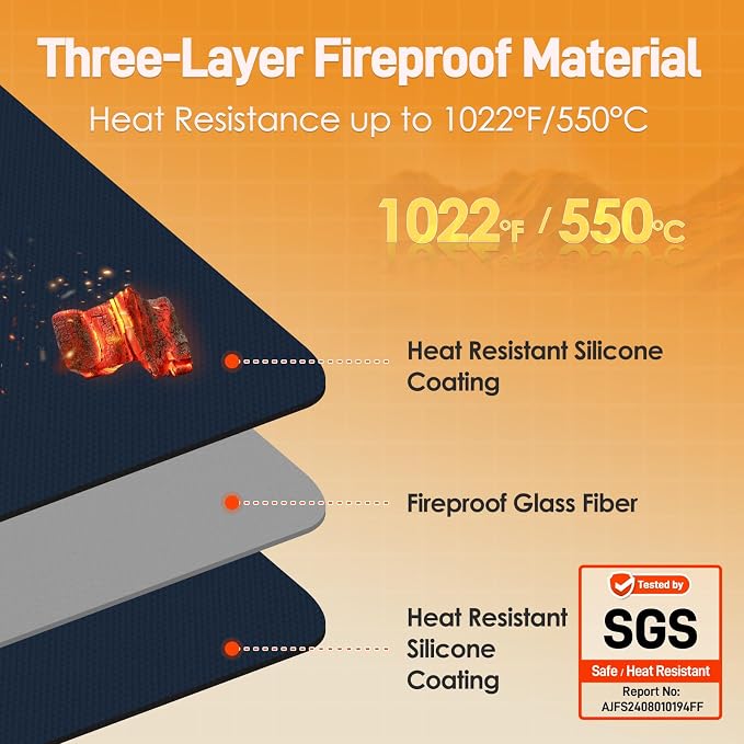 Heat Resistant Mats for Countertop fits Tabletop Grill, 31x24x0.04in, Blue | 1022℉ Fireproof grill mat for countertop/table protection, fits gas/charcoal grills, pizza ovens, fits Blackstone & Ninja