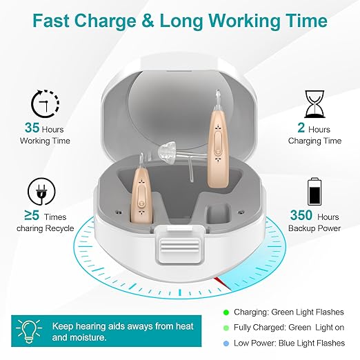 BTE Rechargeable Hearing Aids for Seniors, FSA&HSA Eligible Hearing Aids for People with Mild Moderate Severe Hearing Loss - Beige