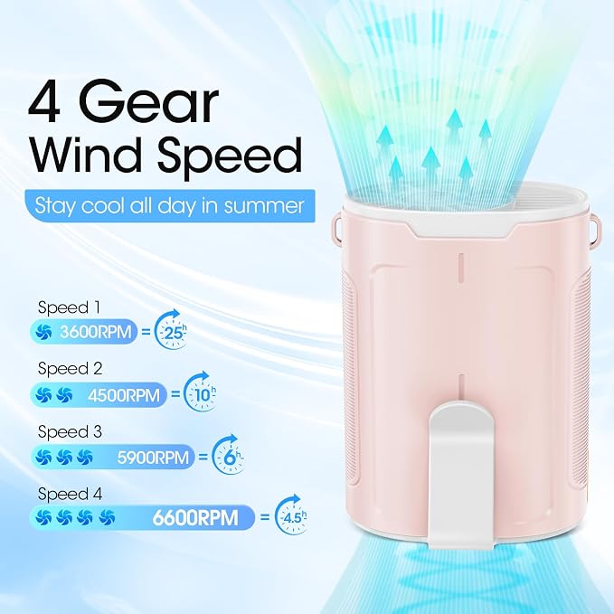 Heelkl 2026 AI Portable Fan Rechargeable, 4 Speeds Strong Airflow, Personal Waist Fan with up to 25H of Working Time, Hanging Neck/Wearable for Camping, Outdoor, Jobsite - Pink