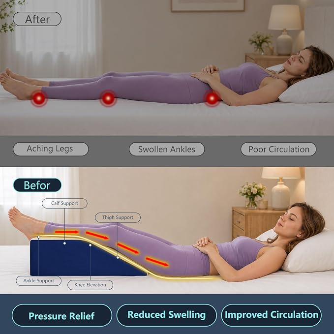 Yojoker Leg Elevation Pillow Blood Circulation, Memory Foam Wedge Pillow for Legs Swelling, Leg Elevation Pillows for After Surgery，Knee Wedge Pillow for Sleeping Back Hip Ankles Relief Navy