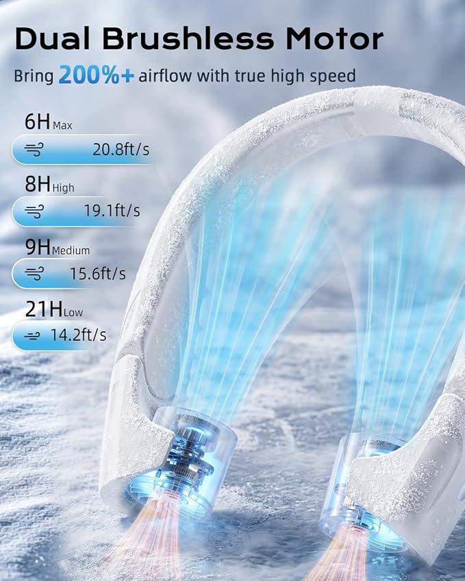ChillGo 5th Gen Neck Fan with Adjustable Airvents, Dual Motors Personal Fan | 8000mAh Neck Fans That Blow Cold Air,Quick Charging,4 Speeds, Cooling Fan, Neck Cooling Fan for Travel, Gift for Women, White