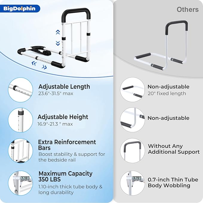 Bed Rails for Elderly Adults Safety - ASTM Approved Adjustable Bed Cane with Non-Slip Ergonomic Handle & Storage Pocket, Bed Railings for Seniors Support 350 LBS, Tool-Free
