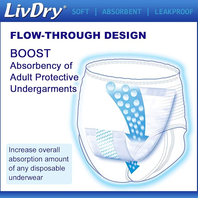 Incontinence Booster Pads by LivDry | Extra Absorbent Protection for Adults, Unisex | Disposable Comfortable Pad (48 Count, Long Length)