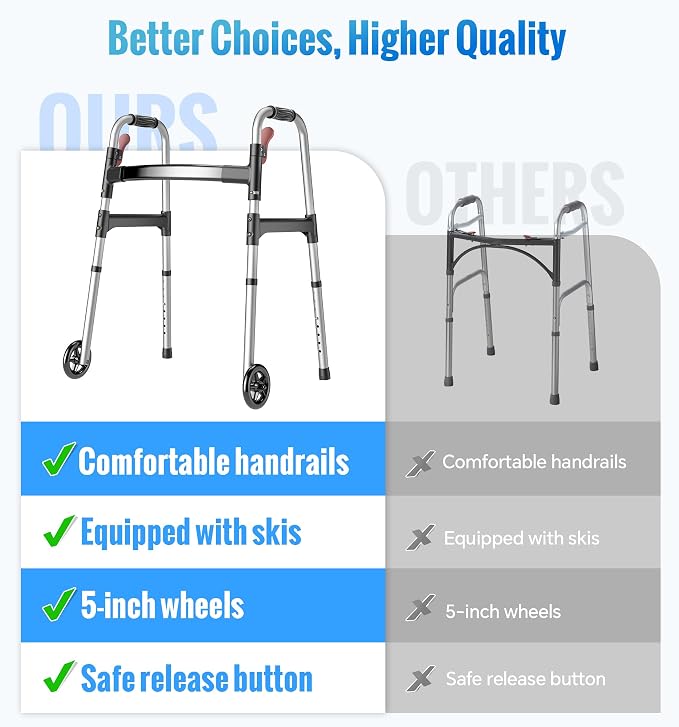 Walkers for Seniors, One-Hand Folding, 8 Height Adjustments, Walkers with Wheels, 2 Skis and 5" Wheels, Lightweight Walker for Seniors, Standard Walkers for Seniors, Aluminum Frame, Silver