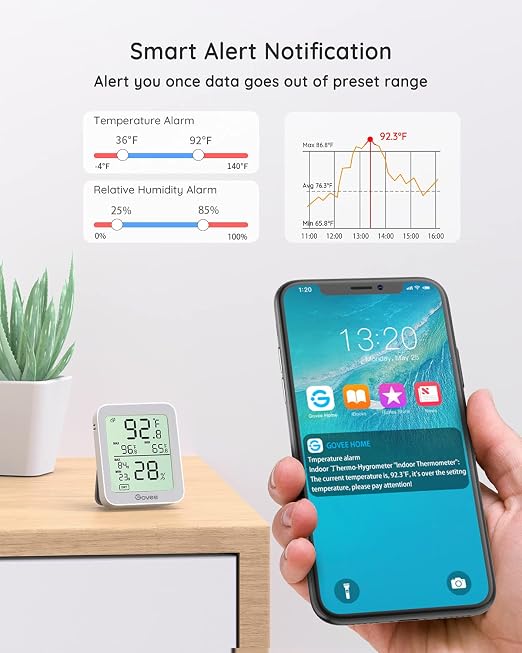 Govee Indoor Hygrometer Thermometer 2Pack H5075 with Bluetooth App Control | Room Temperature Humidity Meter, 164ft Remote Monitor, Smart Alerts, 2 Years Data Storage Export, for Bedroom Wine Cellar