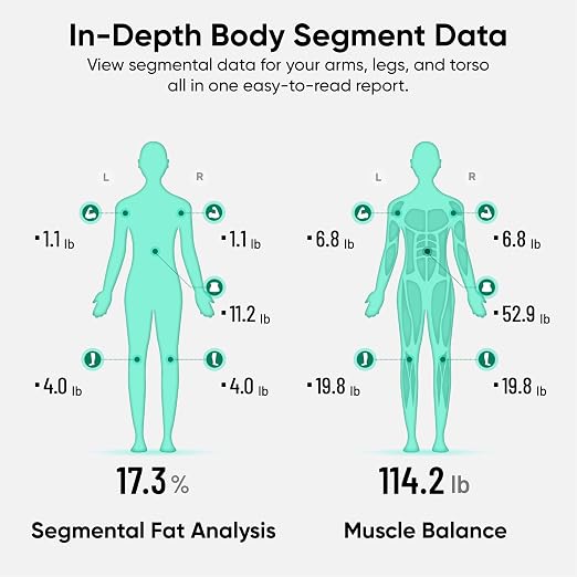 Wyze Smart Scale Ultra BodyScan with Handle – Wi-Fi & Bluetooth Body Composition Scale for Weight, BMI, Body Fat, Muscle Mass, and Segmental Measurement, 400 lbs, Black