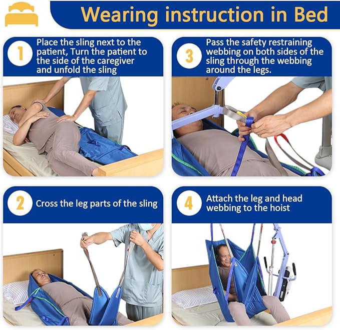Patient Lift Slings for Home Use,Transfer Aids for Disabled and Elderly, Divided Leg Sling with Head Support,Hoist Sling for Toileting, Supports up to 500 lbs (Medium)