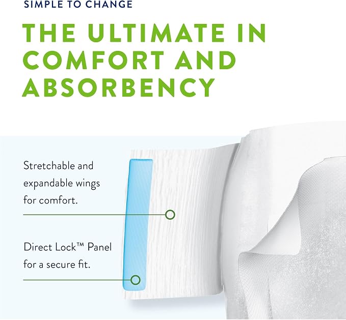 Prevail Per-Fit 360 Daily Incontinence Briefs, Unisex Adult Incontinence Briefs with Tabs, Maximum Plus Absorbency, Size 2, 72 Count (4 Packs of 18)