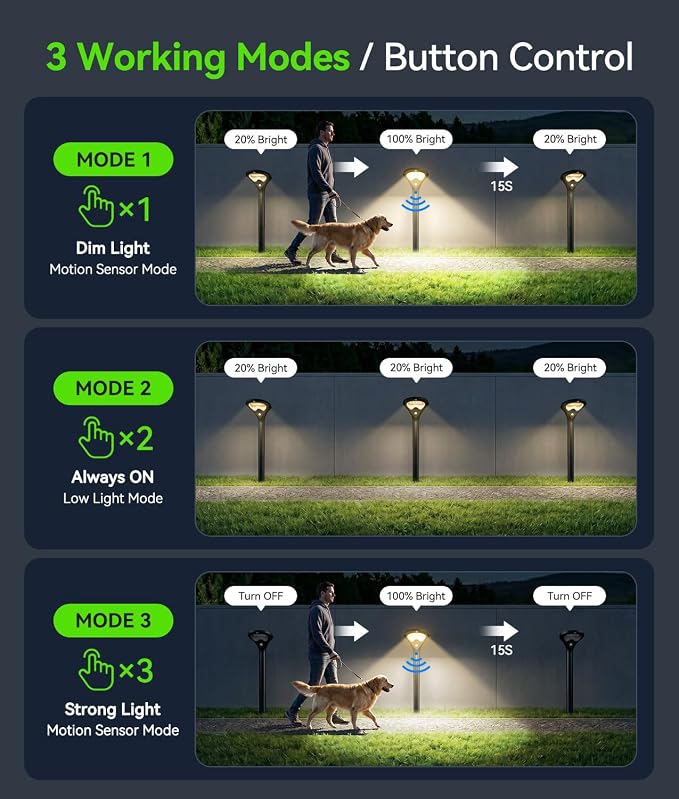 400LM Solar Pathway Lights Outdoor with Motion Sensor, 2 Pack | 3 Modes Security Solar Yard Lights, Larger Glass Panel, Waterproof Path Lights for Walkways, Garden, Patios, Driveways, Black