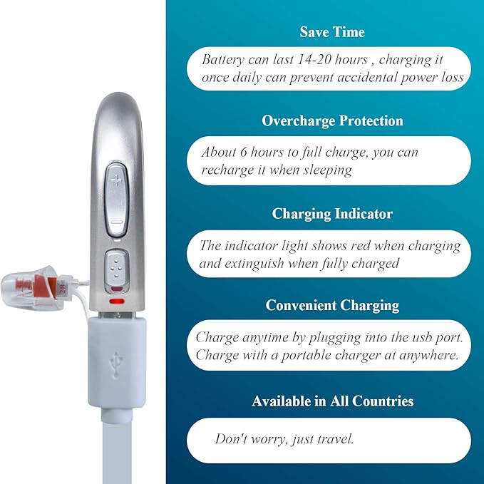 Banglijian Rechargeable Hearing Aid RIC(Receiver in canal) for Seniors and Adults with Digital Noise Cancelling and Feedback Cancellation, Powerful Digital Hearing Aid (Red-Right Ear)