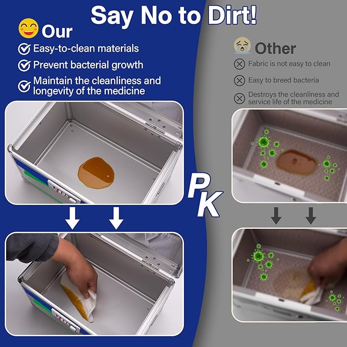 Medicine Lock Box with Combination Lock - 11.2 x 7.6 x 7.6 Inches - First Aid Safe Medication Storage Box, Medications and Personal Items, Safe Boxes for Home and Outdoor - Silver