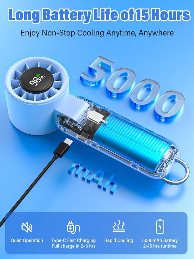 AI Handheld Fan Turbo, 100-Speed Portable Fan Rechargeable, Mini Fan with 12800 RPM Strong Airflow, Foldable 4-in-1 Personal Fan for Travel, Camping, Beach & Office, USB-C & Lightweight & Quiet