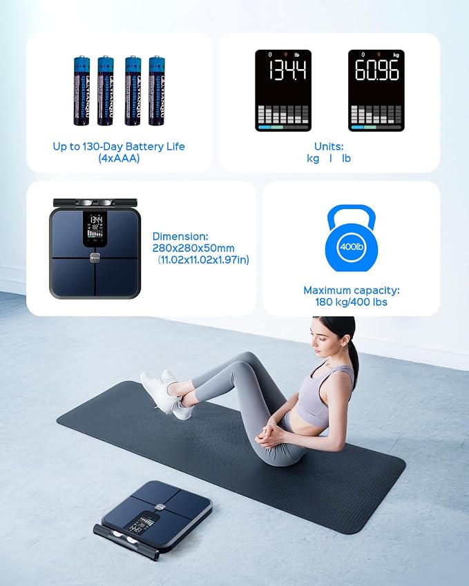 Smart Scale for Body Weight, 8-Electrode Body Composition Scale for Weight Loss — BMI, Muscle Mass, Body Fat, 24 User Profiles, FSA&HSA Eligible, DEXA-Comparable at Home