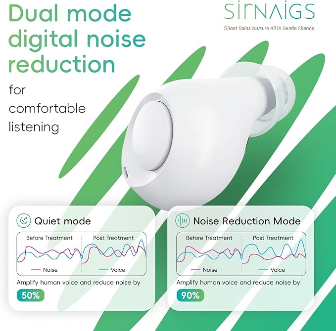 OTC Hearing Aids for Seniors Rechargeable - Portable Power for Days, Noise Reduction & Comfort Fit with Magnetic Case for Clear Conversations