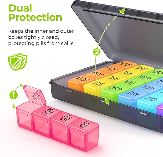 AUVON Weekly Pill Organizer 4 Times a Day with Face-Up Labels for Easy Track, Large Pill Box 7 Day with Dual Protection, Removable Containers for Travel, Pill Case for Medication, Vitamins, Fish Oils