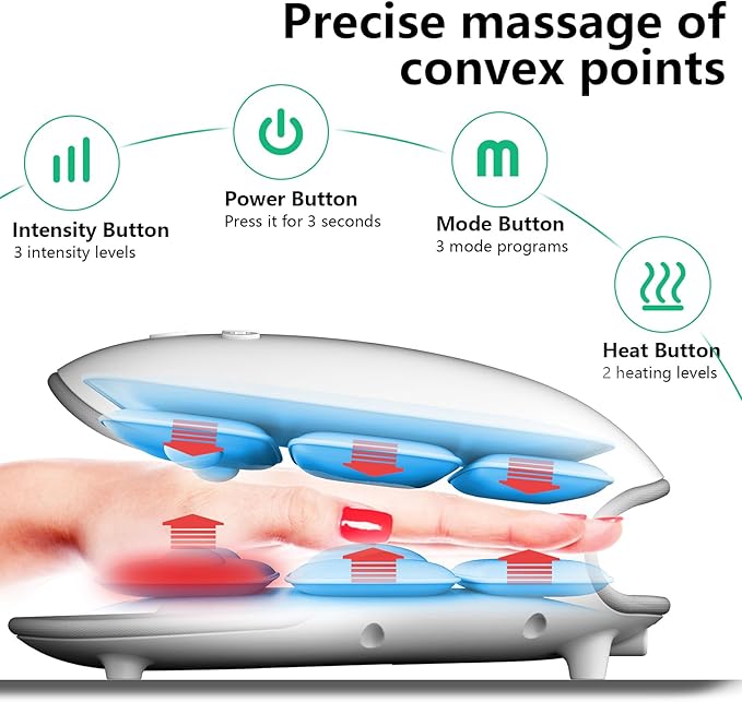 Hand Massager with Heat and Compression,Hand Massager for Arthritis and Carpal Tunnel,Wrist Finger Massager Christmas Gifts for Women Mom Or Senior Citizens