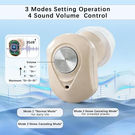 Hearing Aids for Seniors & Adults with 16-Channel Digital OTC Hearing Aids, Rechargeable, Comfort & Invisible In-Ear Design, Auto On/Off