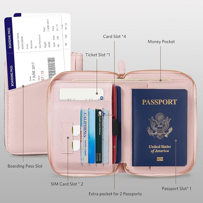 CoBak Passport Holder Cover with Safe Zipper Closure | Premium Passport Wallet for Travel, RFID Blocking Card Case, Waterproof Travel Accessories for Women
