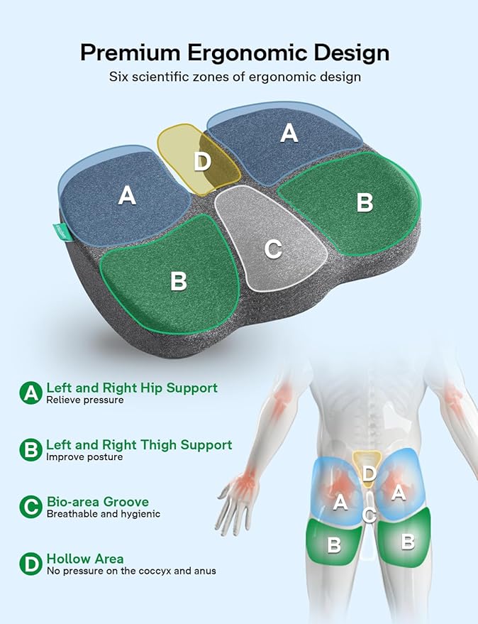 Medisana Gel Wheelchair Cushions for Pain Relief，GC 150G Seat Cushion for Tailbone, Sciatica, Back & Hip Support, Ergonomic Office Chair Cushion for Office, Car Seat & Wheelchair (Grey-19×16"×2.8")