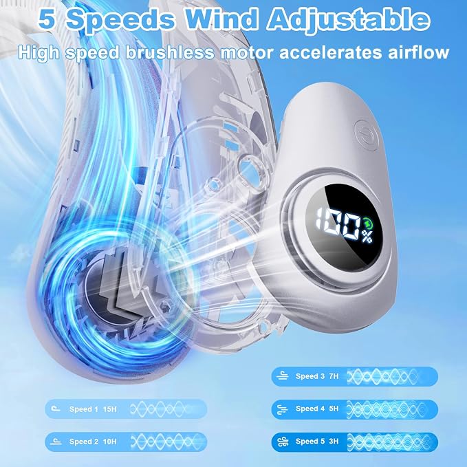 Portable Neck Fan that Blow Cold Air, LED Display, Rechargeable Hands-Free Wearable Cooling Personal Fan, 5 Speed, Neck Support, Bladeless Neck Air Conditioner, Gifts for Women/Men, Hot Flashes