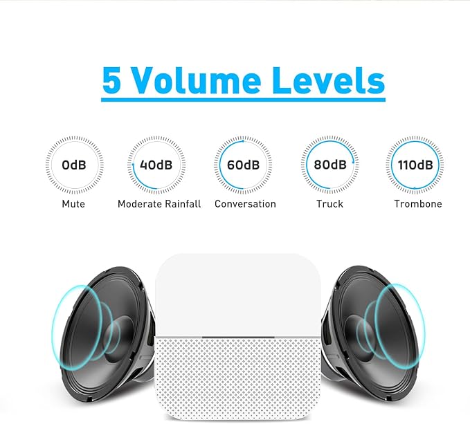 Indoor Motion Sensor Alert Wireless Caregiver Pager Bed Alarm and Fall Prevention for Elderly Dementia Patients (1 Battery Receiver 2sensor)