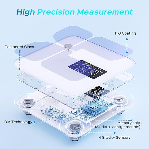 Lepulse Smart Body Fat Scale with Heart Rate, 4.68" Large Display BMI Scale, 20 Body Composition Metrics: Muscle Mass, Body Fat Percentage, Bluetooth Digital Bathroom Scale with App for Home Fitness