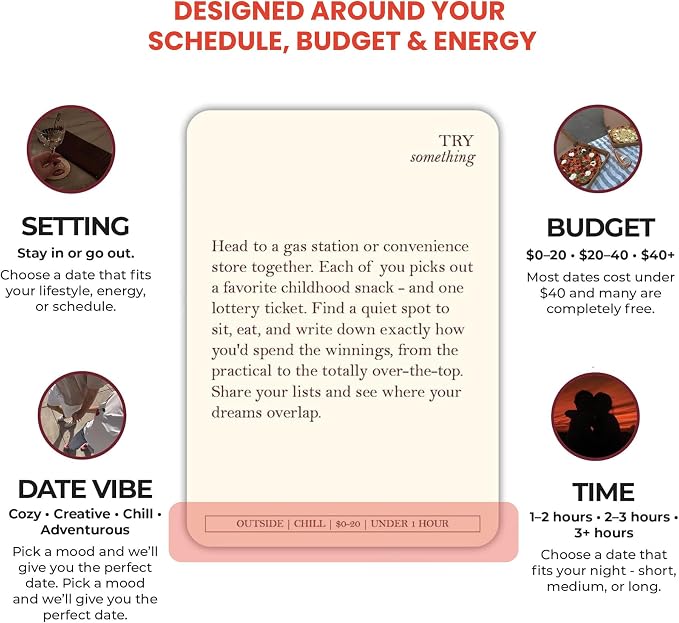 Dopamine Date – 52 Date Night Ideas for Couples | 180 Card Date Night Deck with Conversation, Activities & Intimacy Prompts | Couples Card Game