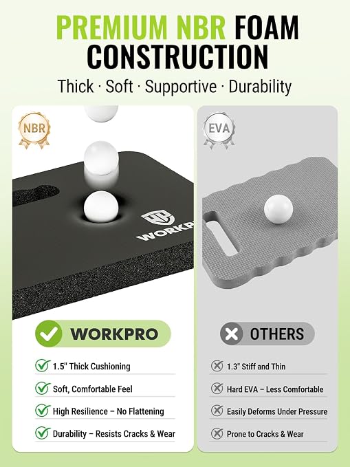 WORKPRO Extra Thick Kneeling Pad, 1 Pack, Black, 17.5 x 11 x 1.5 in | Soft NBR Foam Cushioning for Knee, Large Foam Kneeler Mat, For Gardening, Bathing Baby, Exercise, Workout Supplies