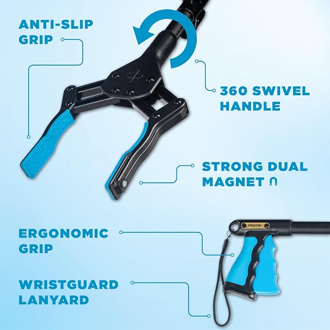 36-Inch Folding Grabber Reacher Tool, Blue, for Seniors | Magnetic Tip, 360° Rotating Jaw, Ergonomic Trigger Grip, Folds & Locks for Storage, Post-Surgery & Arthritis Recovery Aid