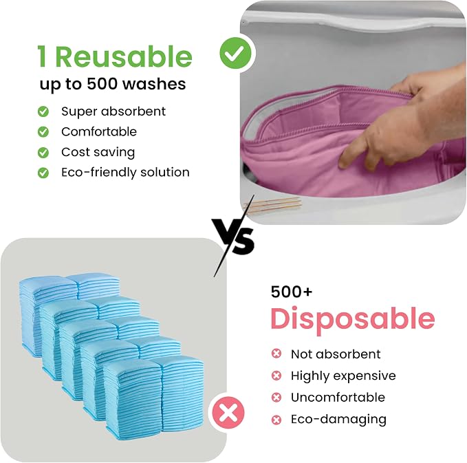 IMPROVIA® Washable Underpads, Heavy Absorbency Reusable Incontinence Pads for Kids, Adults, Elderly, and Pets, Waterproof Protection Floor (Pink and White, 34" x 52" - Pack of 2)