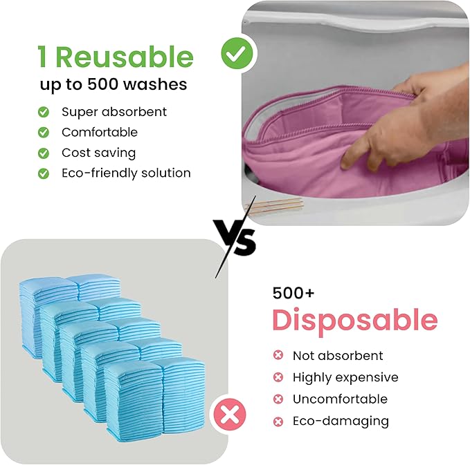 IMPROVIA® Washable Underpads, Heavy Absorbency Reusable Incontinence Pads for Kids, Adults, Elderly, and Pets, Waterproof Protection Floor (Pink and White, 34" x 36" - Pack of 4)