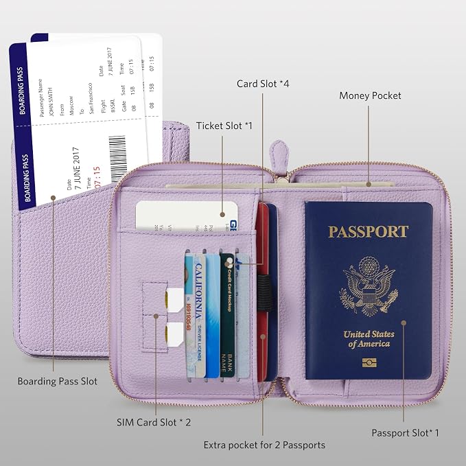 CoBak Passport Holder Cover with Safe Zipper Closure | Premium Passport Wallet for Travel, RFID Blocking Card Case, Waterproof Travel Accessories for Women