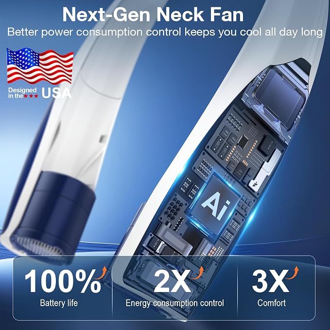 Portable Neck Fan, 6 Speeds Rechargeable Personal Fan with AI Chips, Hands-Free 360° Faster Cooling Wearable Fan, Ultra Quiet for Home, Office, Travel, Indoor, Outdoor - Navy Blue