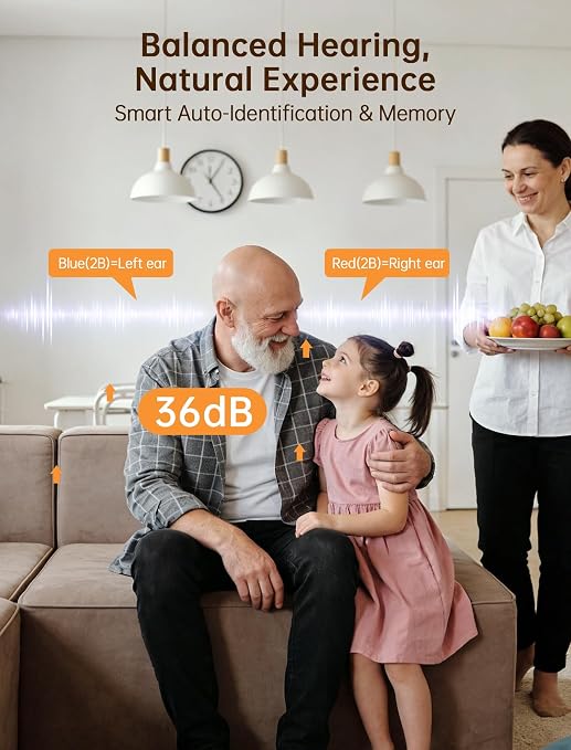 OTC Hearing Aids for Seniors, 2026 Rechargeable Digital Sound Amplifier with Noise Cancelling for Adults, Lightweight Beginner-Friendly Hearing Aids(White)