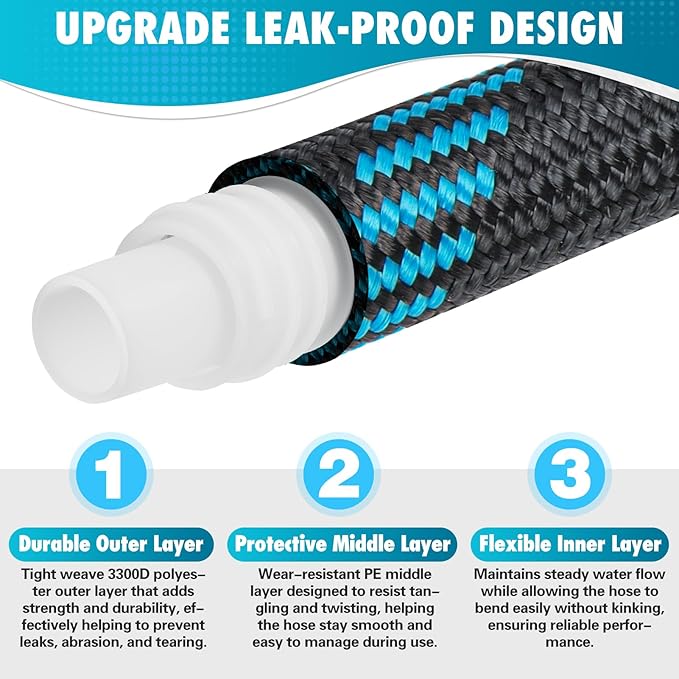 75FT Garden Hose, Non-Expandable Flexible Fabric Water Hose with 10-Function Spray Nozzle, Kink-Free & Lightweight Yard Hose with 3/4" Solid Brass Connectors for Lawn, Outdoor, RV & Marine Use