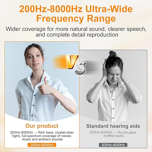 Rechargeable Hearing Aids for Seniors & Adults, OTC Hearing Aid Bluetooth with Noise Canceling, 16 Channel Technology | Multiple Modes Digital Hearingaid Enabled Calls & Music