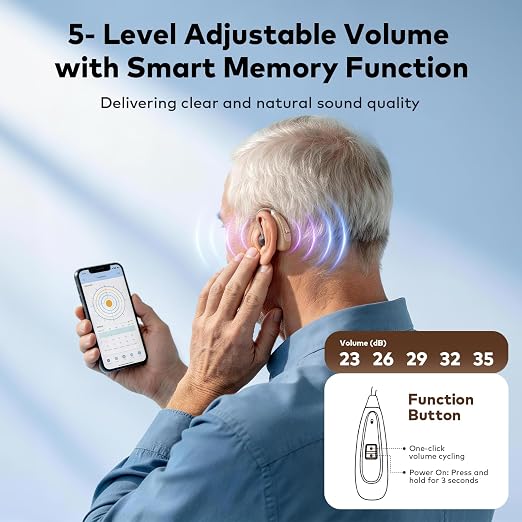 OTC Hearing Aids for Seniors & Adults, Hearing Aids with Noise Cancelling and 5-Level Volume Control, Hearing Amplifier with Ergonomic Comfort Fit, Easy to Use and Delivers Clear Sound