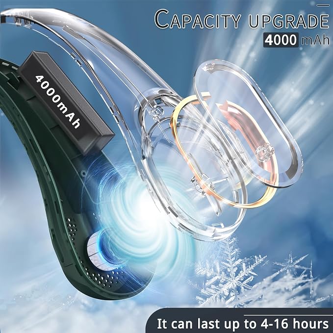 ASNUG Neck Fan,Portable Bladeless Neck Fan, USB Rechargeable Personal Fan, 4000 mAh Battery Operated Wearable Fan, 3 Speeds Adjustable,Faster Cooling, Ultra Quiet, Suitable for Home, Office, Sports