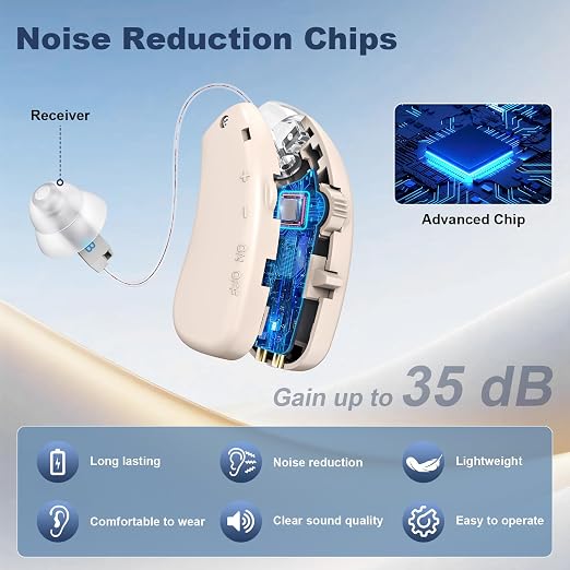 OTC Hearing Aids Rechargeable for Seniors, Lightweight Hearing Amplifiers for Adults with Intelligent Noise Reduction, Portable Behind-the-Ear Hearing Aid Headphones Comfortable Wearing