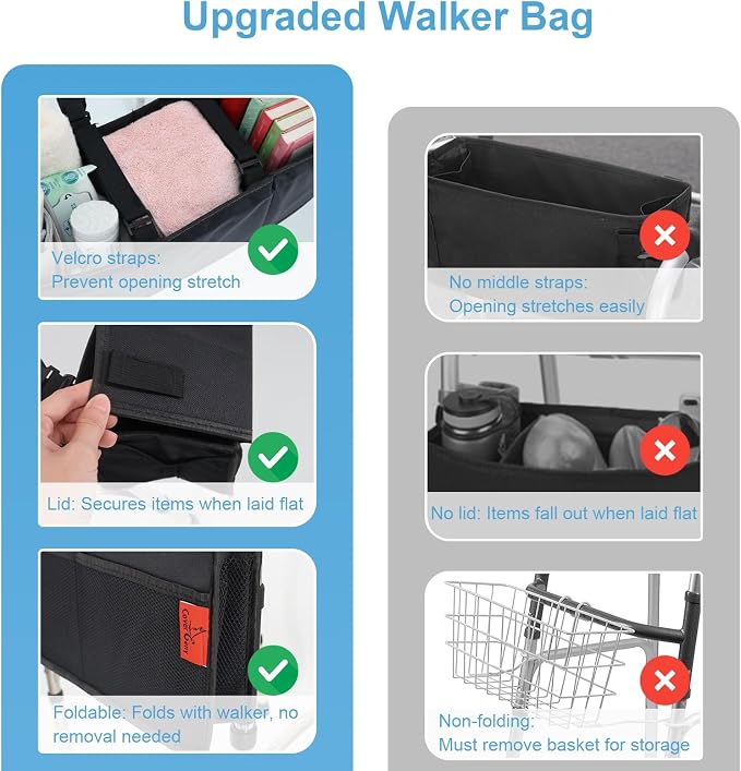 Extra Large Bariatric Walker Basket for 21"-26" Width Folding Walker/Rollator, Extra Wide Walker Storage Baskets with Cup Holder, Lid & Multiple Pocket, Easy to Use Walker Tote Bag for Seniors, Black.