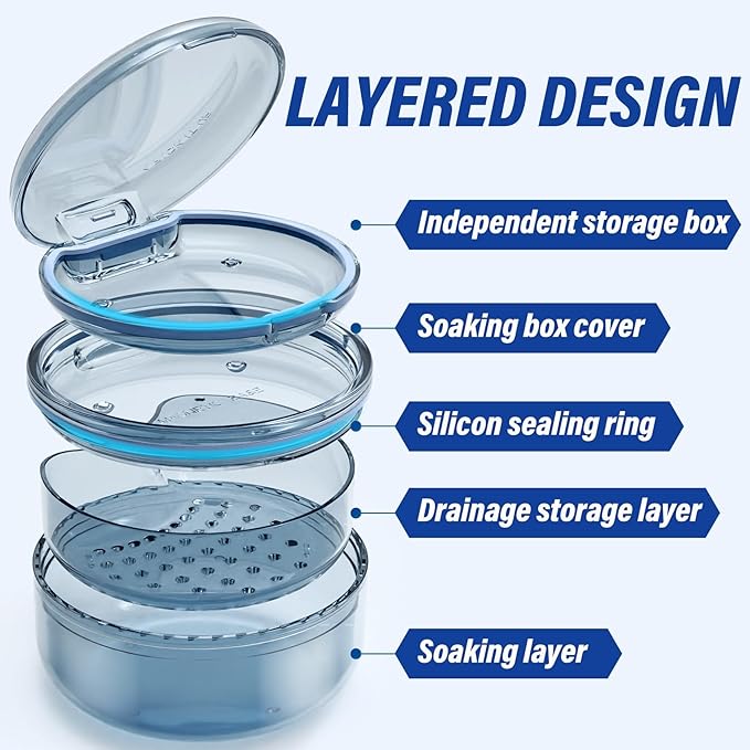 Denture Case Retainer Cleaning Case: 2 in 1 Retainer Case, No-Leak Denture Bath Box Cup, Complete Clean Care for Dentures, Clear Braces, Mouth Guard, Night Guard & Retainers