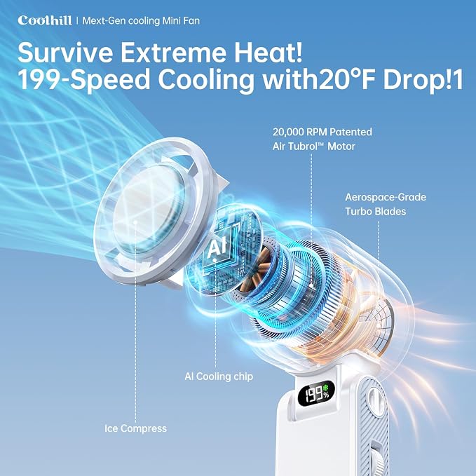 Handheld Portable fan with Turbo Cooling 5500mAh 199 Speeds | 20000 RPM Hand Held Fan Rechargeable Powerful Mini Personal fan for Travel, Outdoor, Beach & Makeup