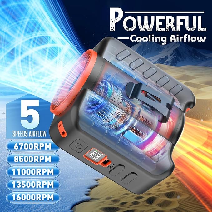 Portable Rechargeable Wearable Belt Fan with 5 Wind Speeds, LED Light, Strong Cooling Airflow for Camping, Work, Travel, Powerful and Lightest Portable Waist