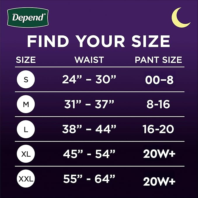 Depend Night Defense Adult Diapers, Incontinence & Postpartum Bladder Leak Underwear for Women, Disposable, Overnight, Medium, Blush, 60 Count (4 Packs of 15), Packaging May Vary