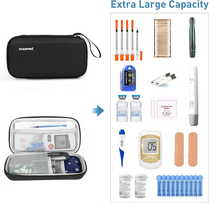 suzamed Insulin Cooler Travel Case,EVA Insulation Travel Medicine Kit with 2 Ice Packs for Diabetes Care,Insulin Pen and Other Diabetic Supplies (Black)
