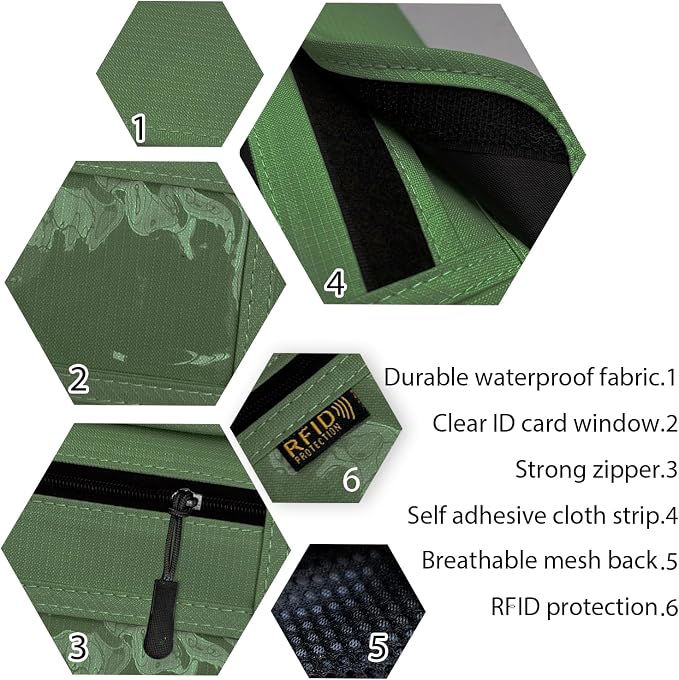 RFID Blocking Travel Neck Wallet Pouch and Passport Holder, Travel Neck Pouch Passport Holder for Women & Men - Army Green