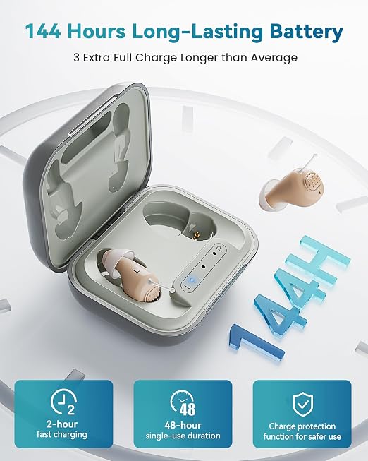 Hearing Aids for Seniors, Rechargeable OTC Hearing Aids with Noise Reduction, Providing Clear Sound Quality and Comfortable Wearing for Adults Hearing Loss, Invisible In-Ear Design (Light Gray)