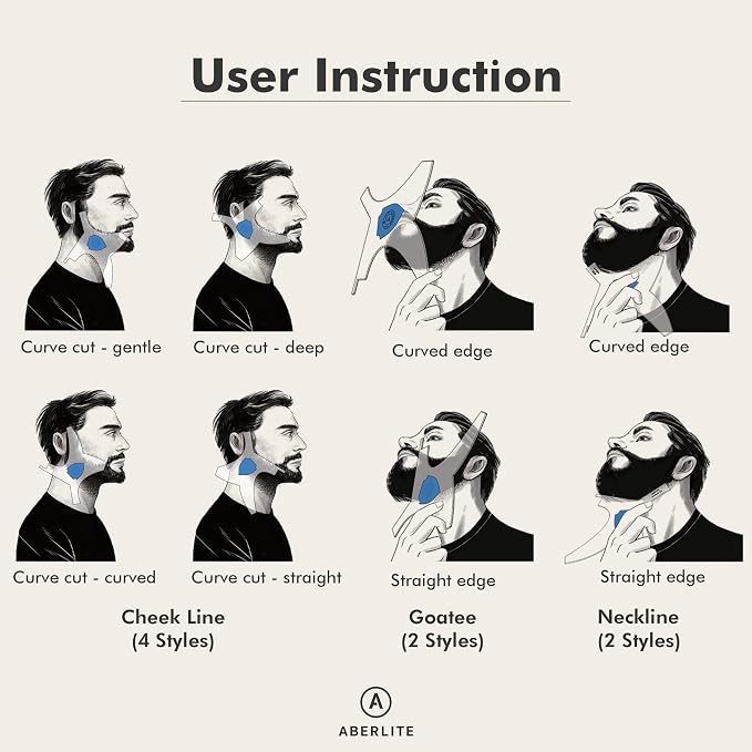 Aberlite ClearShaper 3.0 - Beard Shaper Kit w/Two Barber Pencils - Premium Shaping Tool - 100% Clear | Many Styles - The Ultimate Beard/Hair Lineup (US Patent) - Stencil Guide Template Outliner