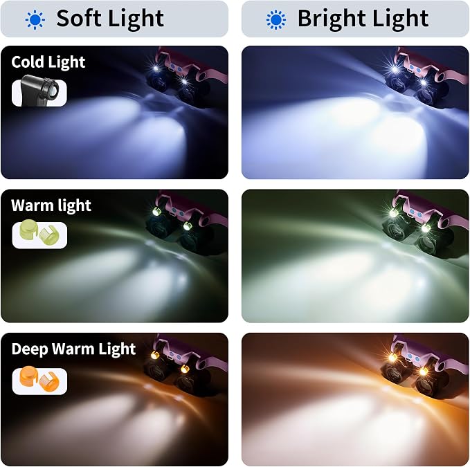 JARLINK Magnifying Glasses with LED Light, Hands Free Magnifier with 14 Interchangeable Lenses 3X 4X 5X 6X 7X 10X 15X, Magnifying Glasses for Close Work, Crafts, Jewelry, Electronics Repair (Pink)