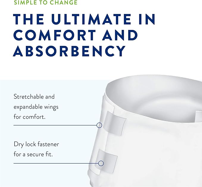 Prevail Per-Fit Incontinence Unisex Briefs with Tabs, Maximum Plus Absorbency, Medium, 80 Count (4 Packs of 20)